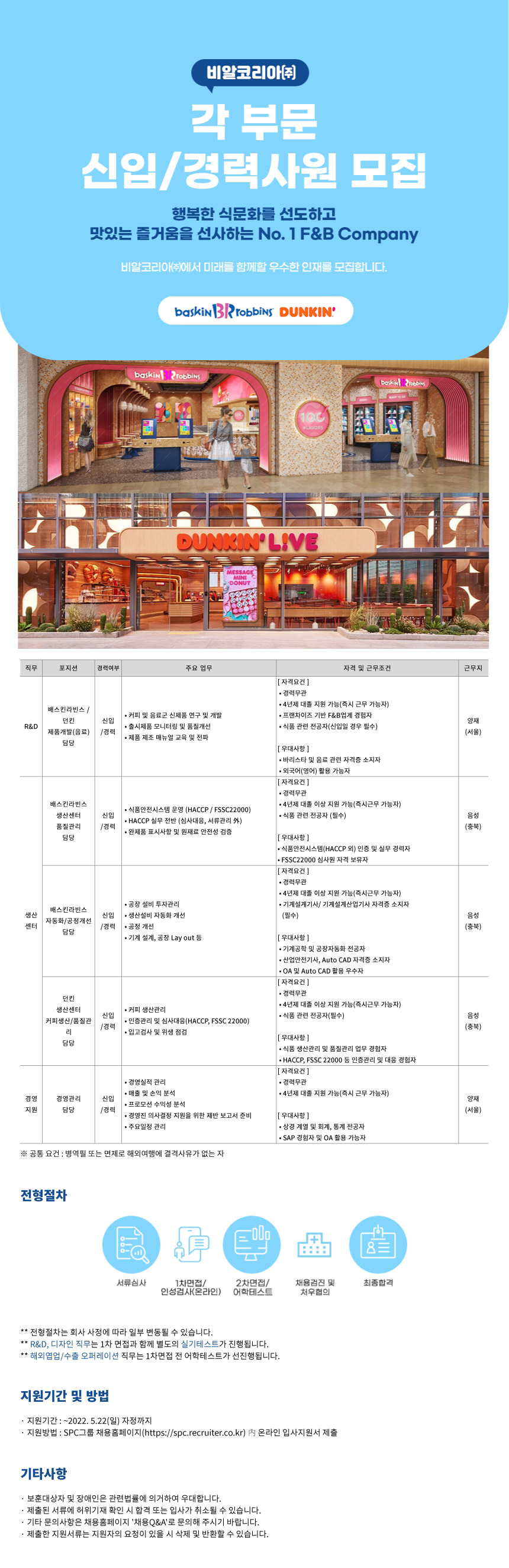 Contents image